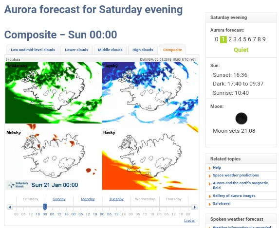 Icelandic Meteorological Office Aurora Forecast