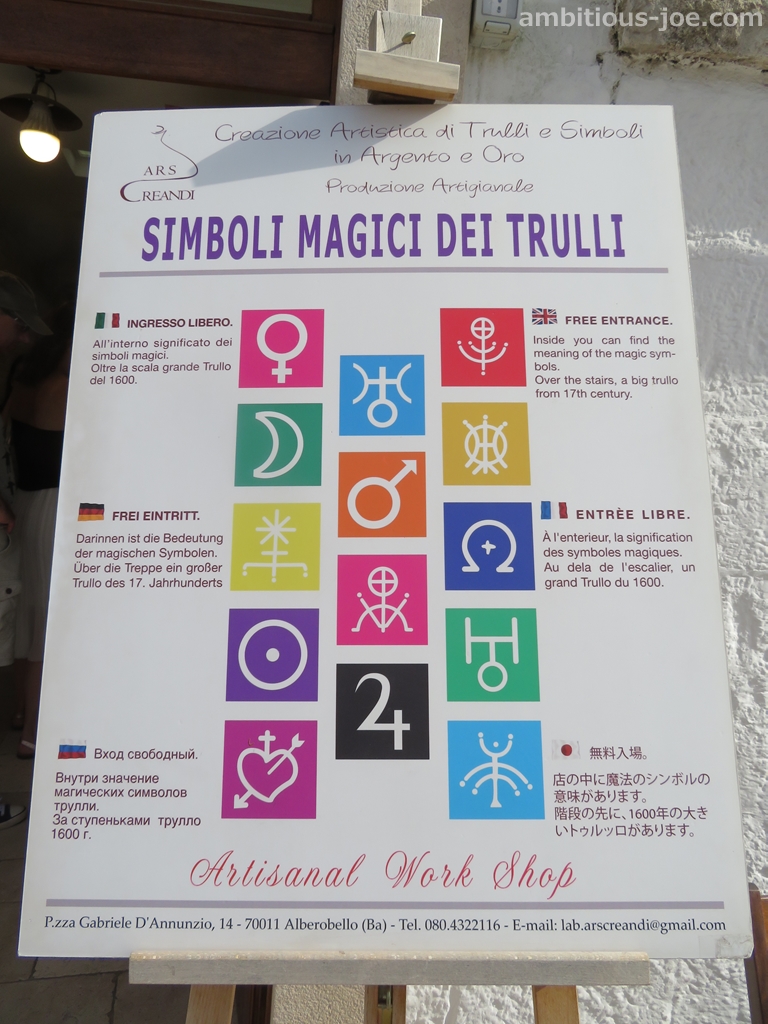 Trulli symbols explanation